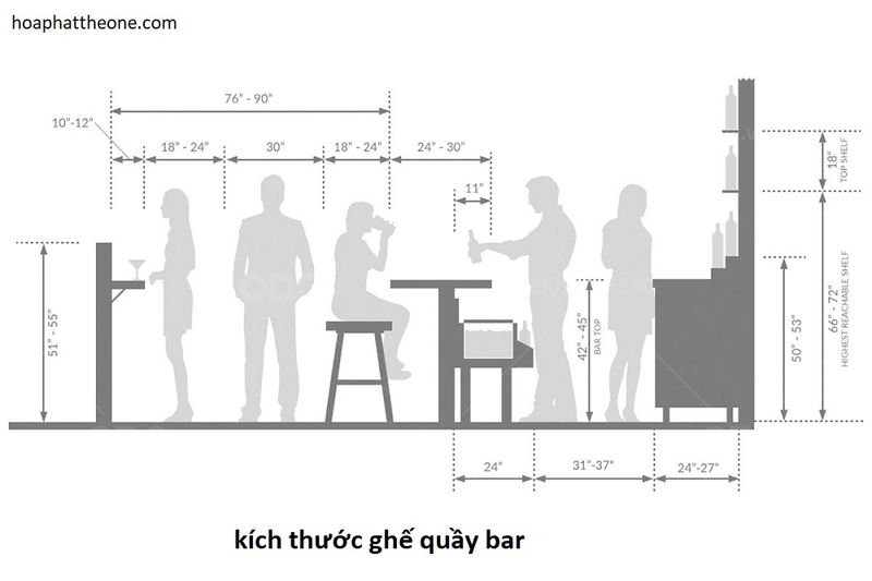 Kích Thước Ghế Quầy Bar